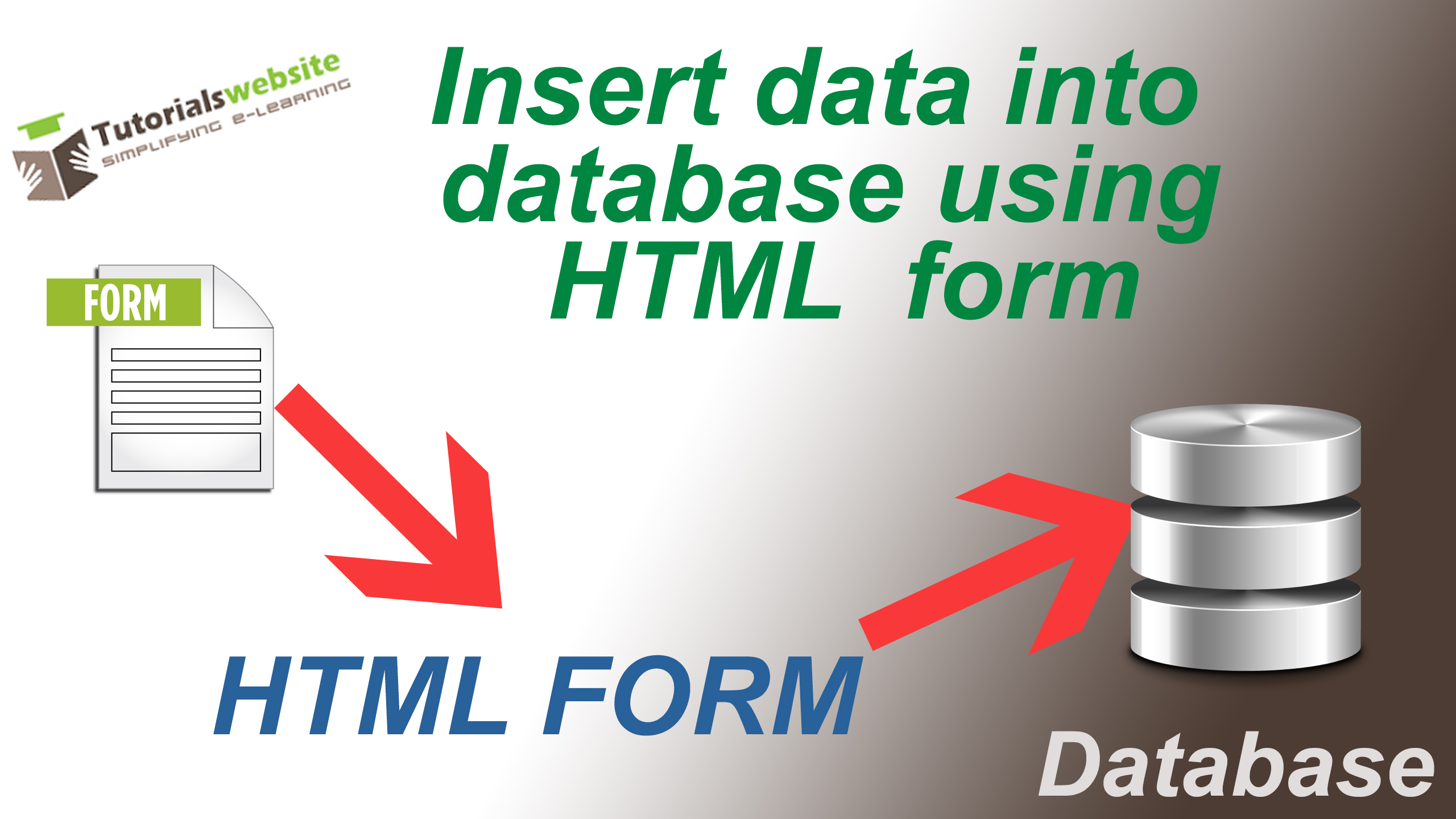 Mysqli Query To Insert Data Into Database Using Html Form 5111