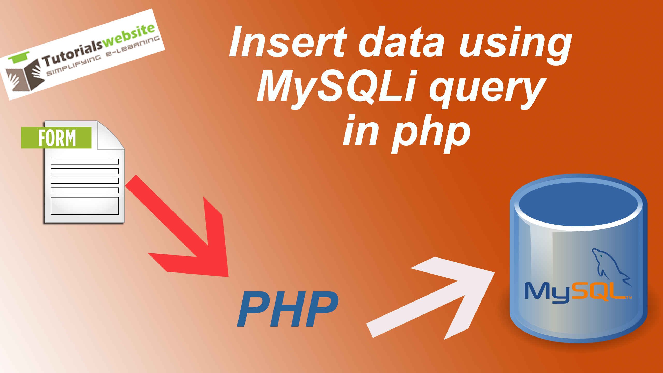 Mysqli Query To Insert Data Into Database In Php 7837