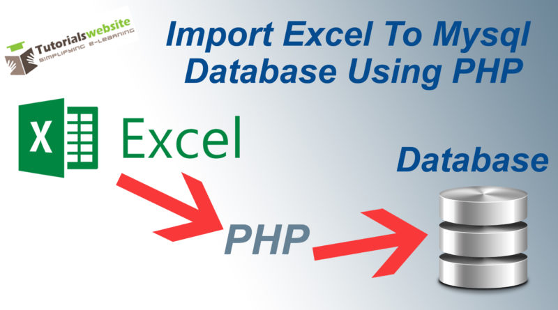 How To Import Excel Or Csv File Into Mysql Database Using Php 5321