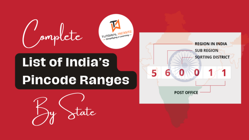 List of India’s Pincode Ranges by State