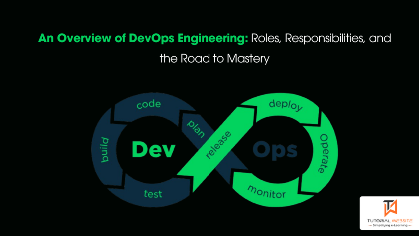 What is DevOps Enginnering?